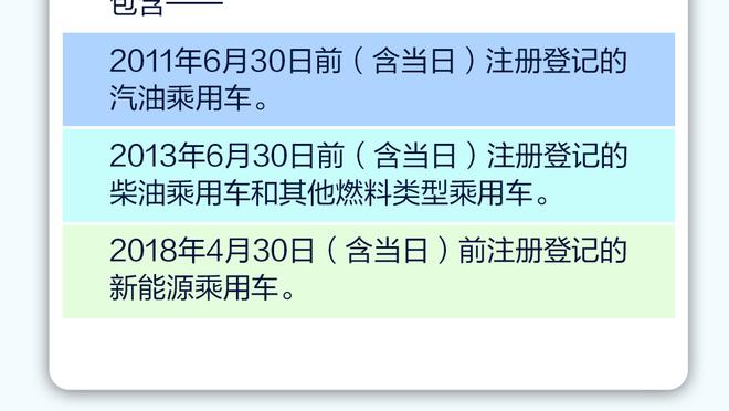 津媒：除了河南队之外，还有两三家中超俱乐部也有换帅预案